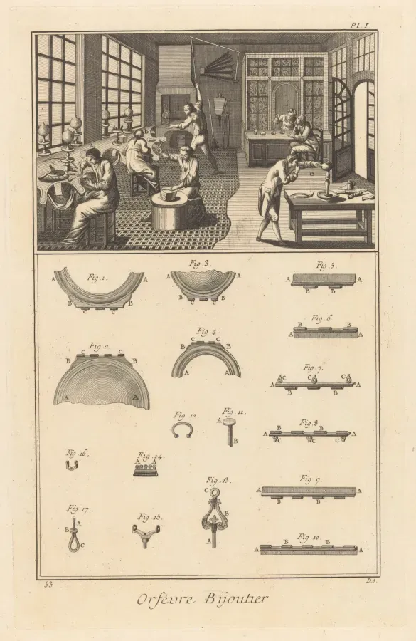 Grabado de la Enciclopedia (edicion de Yverdon, 1770-1780): taller de orfebre con siete trabajadores y herramientas