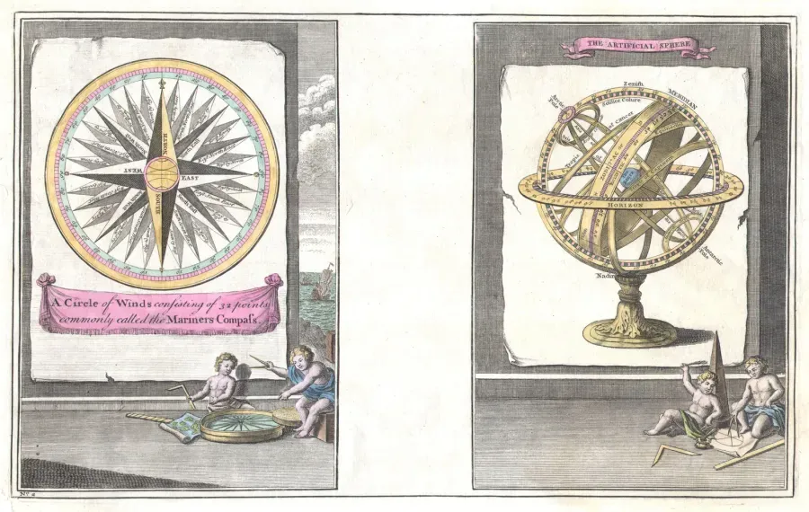 Grabado de una brujula marinera de Emanuel Bowen de 1748 con una rosa de los vientos de 32 puntos