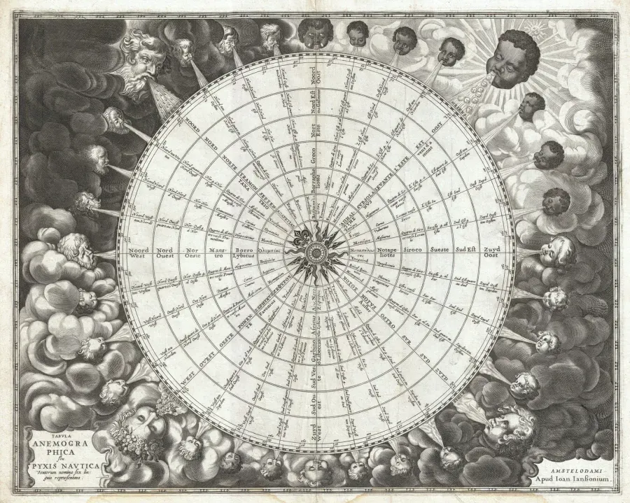 Carta anemografica de Jan Janssonius de 1650 con una rosa de los vientos de 32 direcciones nombradas